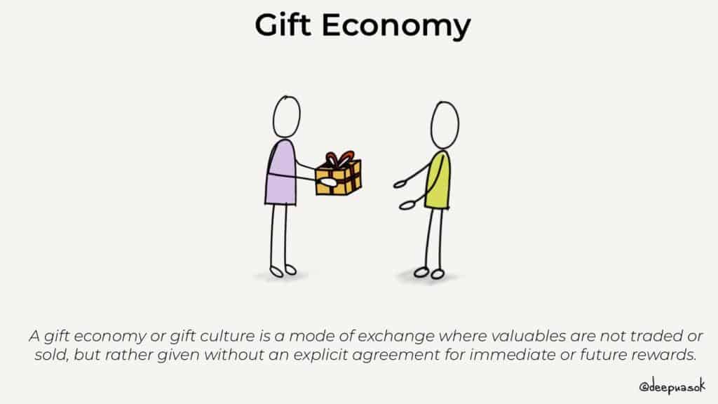Deepu Asok Gift Economy visual wisdom: https://visualwisdom.substack.com/p/visual-wisdom-20-nov-15-2020